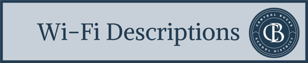 wi-fi descriptions